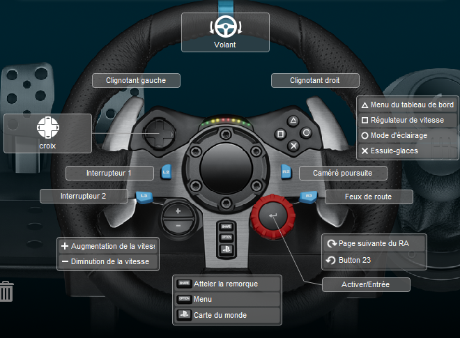 MAISON DE LA RTX | Jeu au volant: réglages